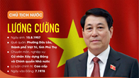 (Infographic) Tiểu sử tân Chủ tịch nước Lương Cường