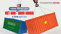 (Infographic) Thương mại hai chiều Việt Nam -Saudi Arabia 9 tháng năm 2024