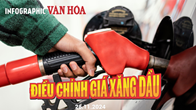 (Infographic) Điều chỉnh giá xăng dầu ngày 28.11:  Xăng dầu đồng loạt tăng giá
