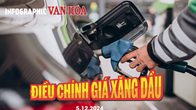 (Infographic) Điều chỉnh giá xăng dầu ngày 5.12: Giá xăng tăng giảm trái chiều