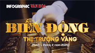 (Infographic) Biến động thị trường vàng tuần 1, tháng 2: Vàng biến động mạnh 