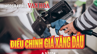 (Infographic) Điều chỉnh giá xăng dầu ngày 6.3.2025: Xăng dầu đồng loạt giảm mạnh
