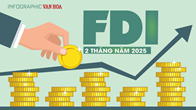 (Infographic) FDI 2 tháng đầu năm tăng ấn tượng với 35,5%