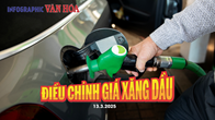 (Infographic) Điều chỉnh giá xăng dầu ngày 13.3.2025: Xăng dầu đồng loạt giảm 3 phiên liên tiếp