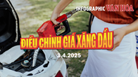 (Infographic) Điều chỉnh giá xăng dầu ngày 3.4.2025: Xăng RON 95-III tăng mạnh