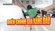 (Infographic) Điều chỉnh giá xăng dầu ngày 17.4.2025: Xăng RON95-III giảm giá kỷ lục dưới 19.000 đồng/lít