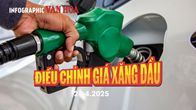 (Infographic) Điều chỉnh giá xăng dầu ngày 24.4.2025: Xăng dầu đồng loạt tăng
