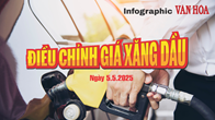 (Infographic) Điều chỉnh giá xăng dầu ngày 5.5.2025: Đồng loạt giảm sau nghỉ lễ