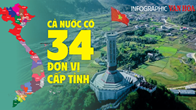 (Infographic) Cả nước có 34 đơn vị hành chính cấp tỉnh