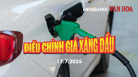(Infographic) Điều chỉnh giá xăng dầu ngày 17.7.2025: Xăng dầu đồng loạt giảm, dầu hỏa tăng nhẹ 