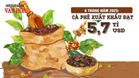 (Infographic) 6 tháng đầu năm 2025: Cà phê xuất khẩu đạt 5,4 tỉ USD