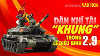 (Infographic) Dàn khí tài 'khủng' trong lễ diễu binh 2.9