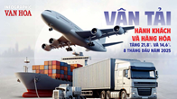 (Infographic) Vận tải Việt Nam tăng tốc trong 8 tháng đầu năm 2025