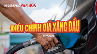 (Infographic) Giá xăng dầu hôm nay 11.9: Xăng giảm, dầu tăng trái chiều