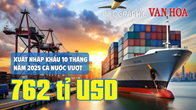 (Infographic) Xuất nhập khẩu Việt Nam 2025 tăng mạnh, xuất siêu gần 20 tỈ USD