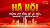 (Infographic) Hà Nội thông qua bảng giá đất mới, cao nhất 702 triệu đồng/m²