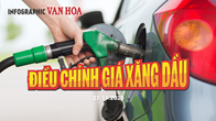 (Infographic) Liên Bộ điều chỉnh, giá xăng dầu đồng loạt lao dốc