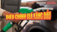 (Infographic) Giá xăng đồng loạt giảm mạnh, về sát mốc 18.000 đồng/lít