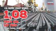 (Infographic) Tháng đầu năm 2026: Sắt thép xuất khẩu vượt 1 triệu tấn, Hoa Kỳ dẫn đầu thị trường
