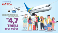 (Infographic) Việt Nam đón 4,7 triệu lượt khách quốc tế sau 2 tháng đầu năm
