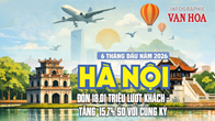(Infographic) Hà Nội đón 18,01 triệu lượt khách trong 6 tháng đầu năm 2026