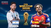 Argentina vs Tây Ban Nha: Ai sẽ là nhà vô địch World Cup 2026?