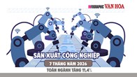 Sản xuất công nghiệp 7 tháng năm 2026 tăng 11,4%, cao nhất nhiều năm