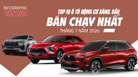 Top 10 xe xăng, dầu bán chạy tháng 7.2026: Yaris Cross dẫn đầu