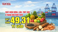 Gần 50 tỉ USD sau 8 tháng: Xuất khẩu nông, lâm, thủy sản tăng mạnh