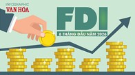 40,63 tỉ USD FDI đổ vào Việt Nam sau 8 tháng, tăng 55,4%