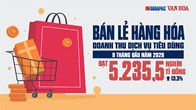Sức mua bật mạnh, bán lẻ và dịch vụ đạt 5.235,5 nghìn tỉ đồng sau 8 tháng