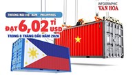 Philippines chi 4,3 tỉ USD mua hàng Việt, riêng gạo 1,18 tỉ USD