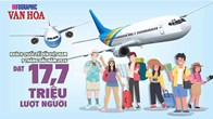 17,7 triệu khách quốc tế đến Việt Nam: Cuộc đua 25 triệu còn 3 tháng