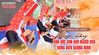 (Infographic) Hội Kiêng Gió năm 2026 – khơi dậy bản sắc văn hoá của người Dao