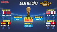Lịch thi đấu tứ kết World Cup 2026: Siêu sao nào sẽ bước tiếp?