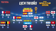 Lịch thi đấu chung kết World Cup 2026: Tây Ban Nha đại chiến Argentina