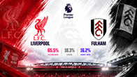 Siêu máy tính dự đoán kết quả trận Liverpool vs Fulham