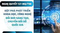 Thúc đẩy đổi mới sáng tạo, chuyển đổi số trong cộng đồng, doanh nghiệp