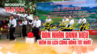 (Infographic) Sin Suối Hồ đón nhận danh hiệu “Điểm du lịch cộng đồng tốt nhất” 