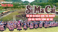 (Infographic) Si Ma Cai - thu hút du khách bằng trải nghiệm văn hóa truyền thống đặc sắc