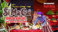 (Infographic) Ẩm thực vùng cao Si Ma Cai - đậm đà bản sắc, giàu hương vị truyền thống