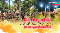 (Infographic) “Cồng chiêng cuối tuần” ở phố núi Gia Lai tôn vinh Ngày Gia đình Việt Nam