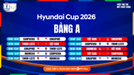 Lịch thi đấu ASEAN Cup 2026 ngày 27.7: Indonesia xuất trận, Singapore rộng cửa thắng