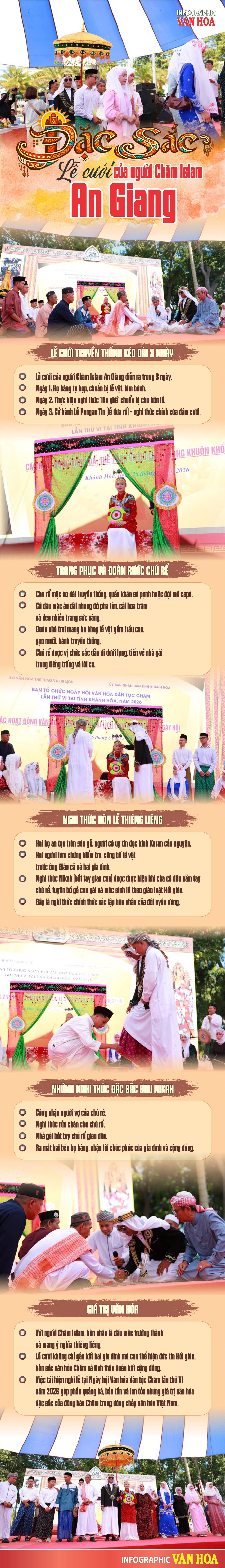 Infographic lễ cưới truyền thống của người Chăm Islam An Giang được tái hiện tại Ngày hội Văn hóa dân tộc Chăm lần thứ VI năm 2026