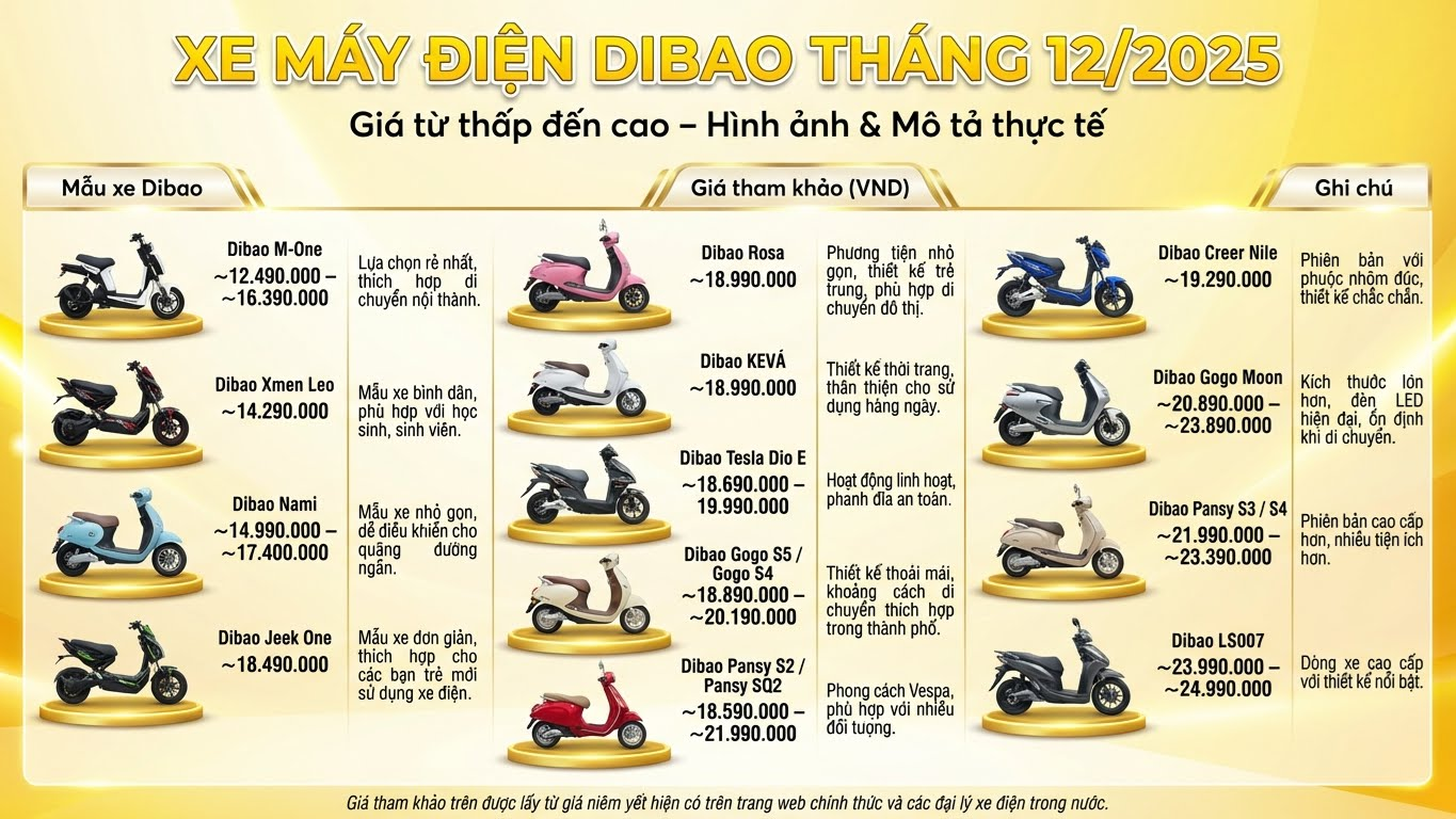 Top 10 thương hiệu xe máy điện dẫn đầu thị trường Việt Nam - ảnh 5