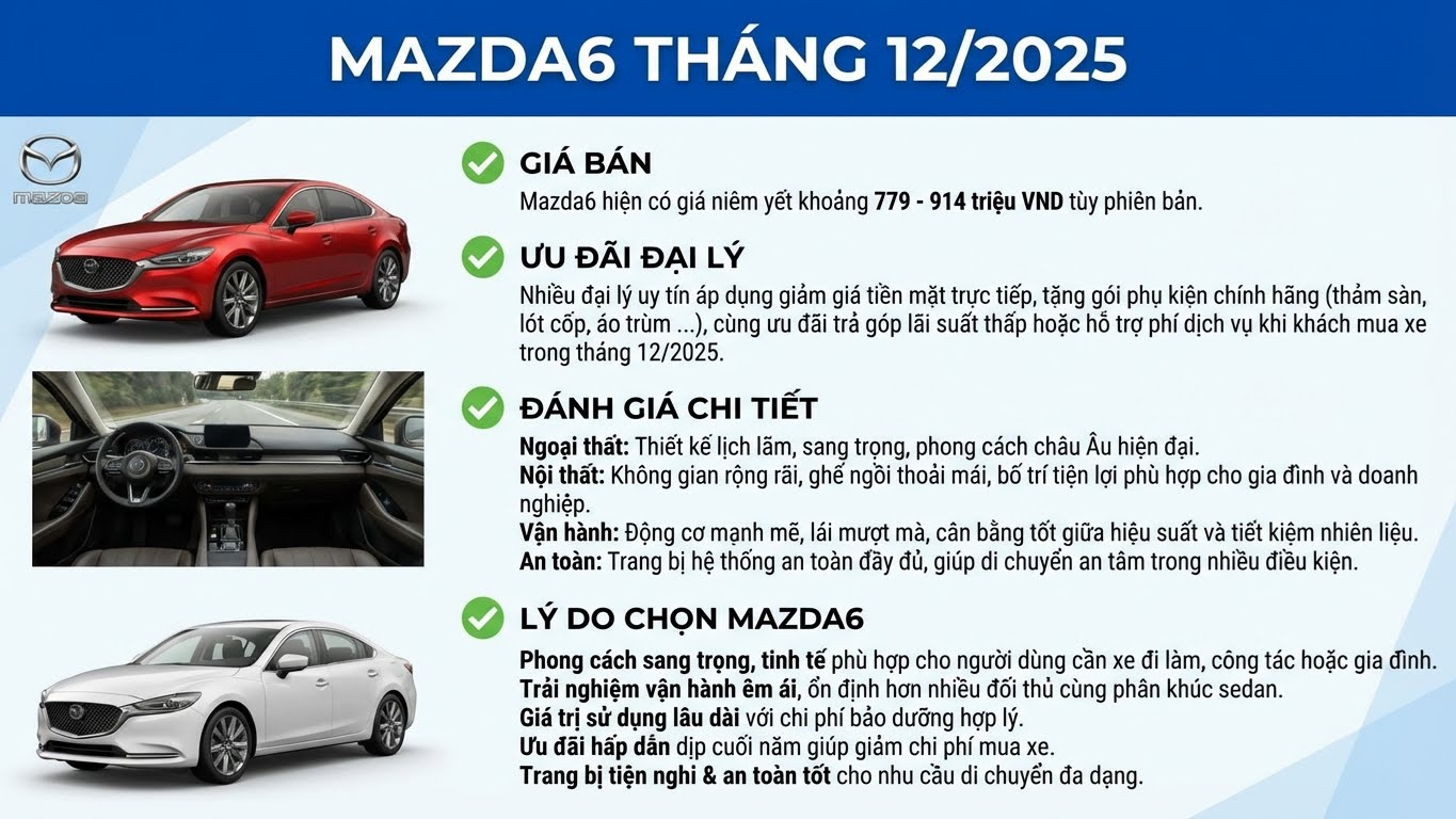 Giá Mazda tháng 12.2025: Cơ hội vàng sở hữu xe đẹp giá tốt - ảnh 2