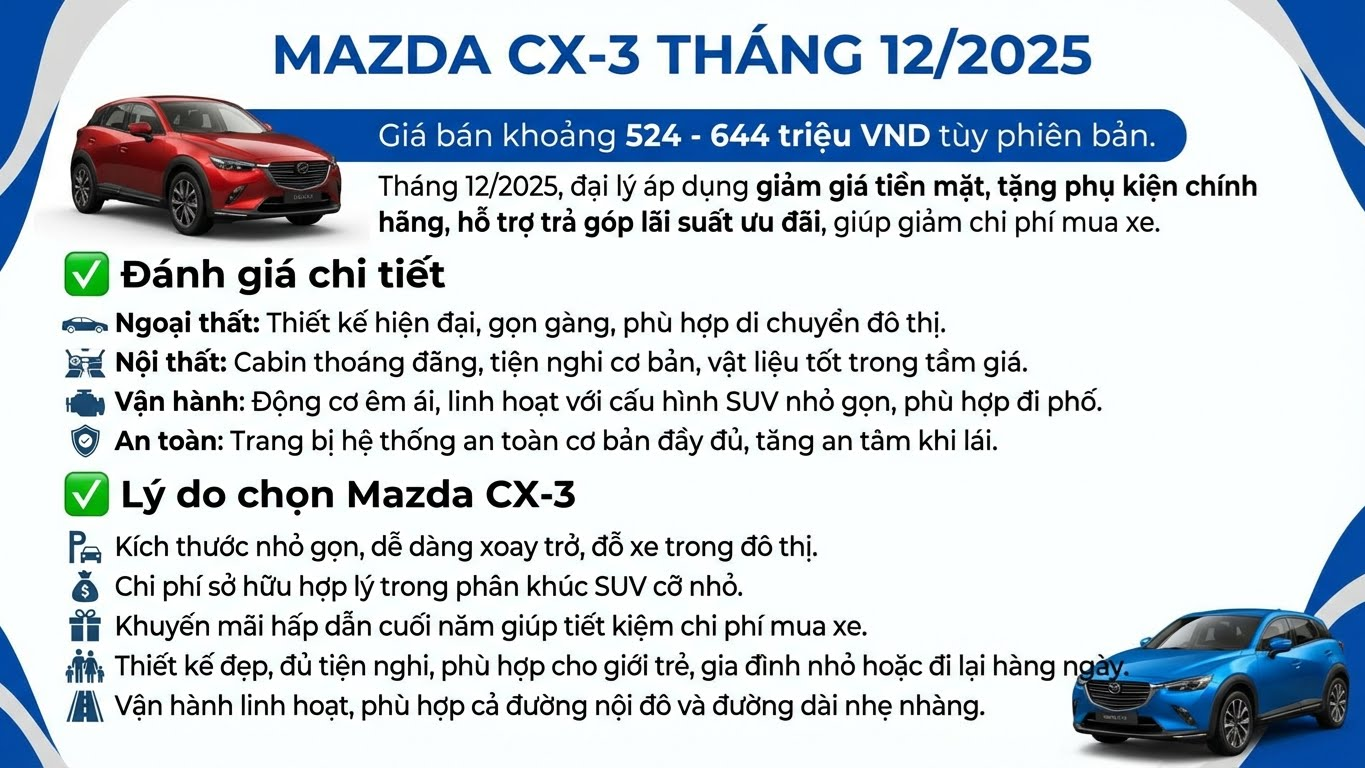 Giá Mazda tháng 12.2025: Cơ hội vàng sở hữu xe đẹp giá tốt - ảnh 5