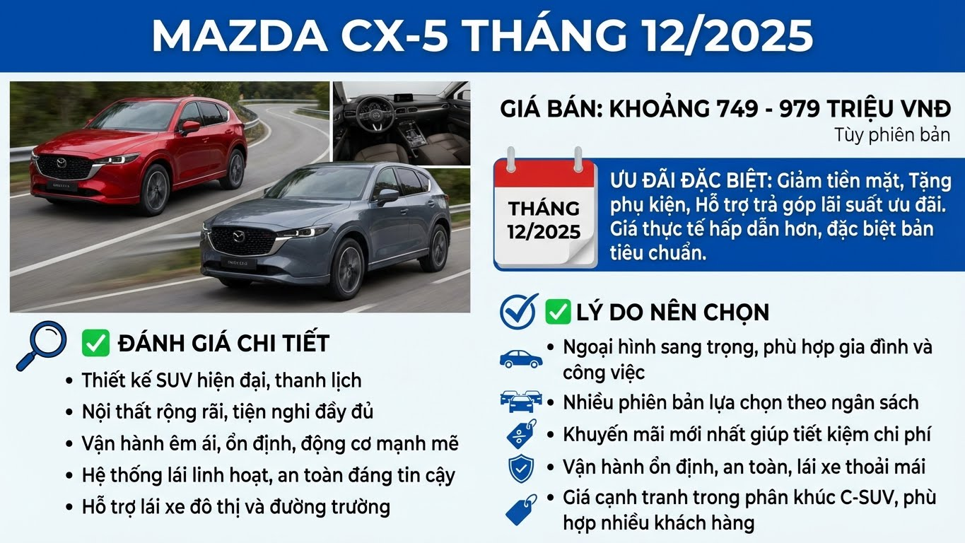Giá Mazda tháng 12.2025: Cơ hội vàng sở hữu xe đẹp giá tốt - ảnh 7