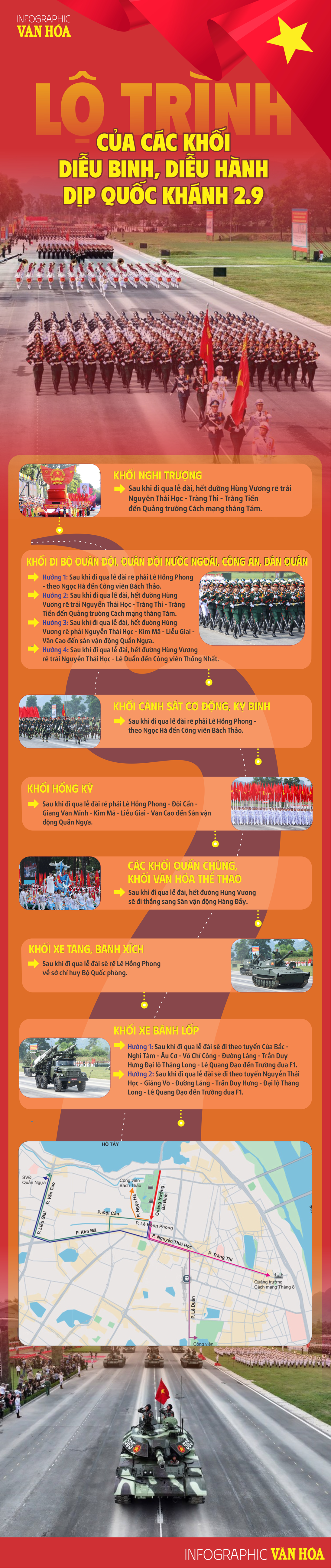 (Infographic) Lộ trình của các khối diễu binh, diễu hành dịp Quốc khánh 2.9 - ảnh 1