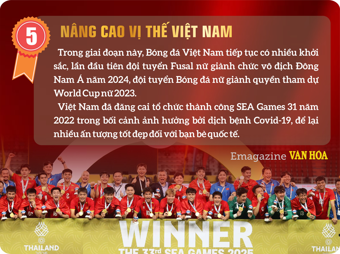 (Emagazine) Kiến tạo tương lai cho ngành VHTTDL - ảnh 11